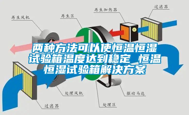 兩種方法可以使恒溫恒濕試驗箱溫度達(dá)到穩(wěn)定 恒溫恒濕試驗箱解決方案